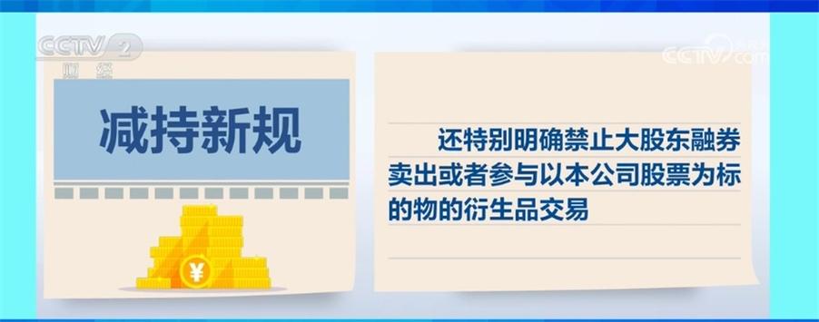 资本市场新规落地,资本市场新政策