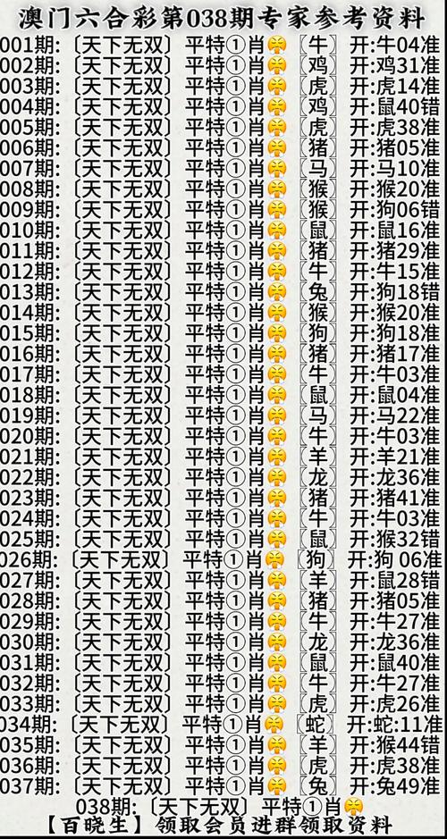 新澳门2025今晚开什么和澳门每人发1万澳门元与澳门每人发一万