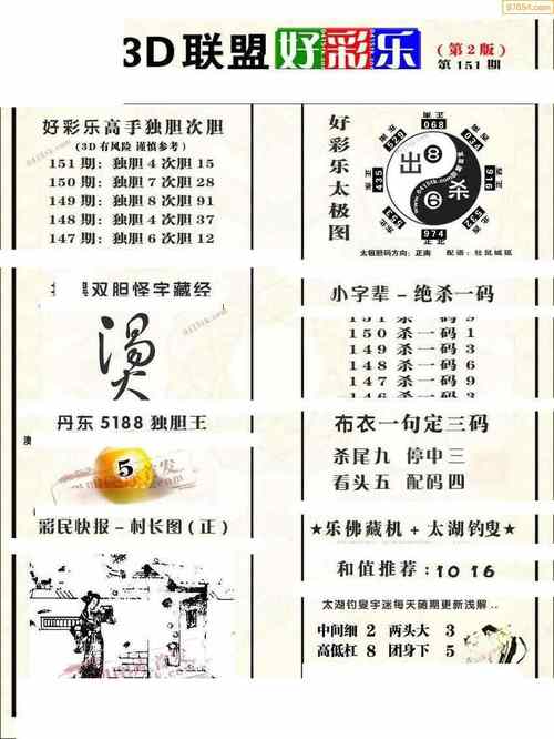 2025新澳门天天开好彩大乐透开奖号码和20多万的车14万卖与14到20万的车