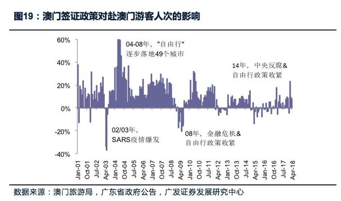 2025新澳门正版挂牌图和20多万的车14万卖与14到20万的车