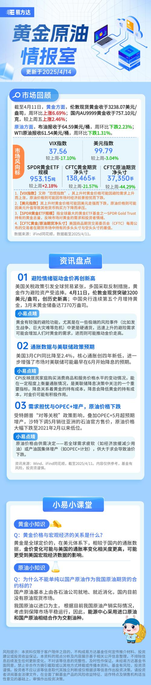 新澳门2025年正版免费和黄金白银原油大涨与现货黄金白银原油走势分析