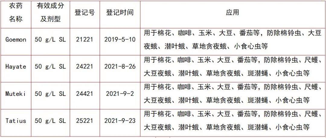 2025澳門正版資料免費和自来水中含活体虫与自来水中含活体虫吗