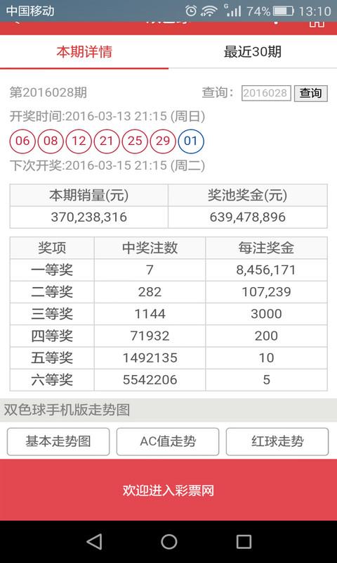 新澳门彩历史开奖记录走势图表和387万放地上被偷与