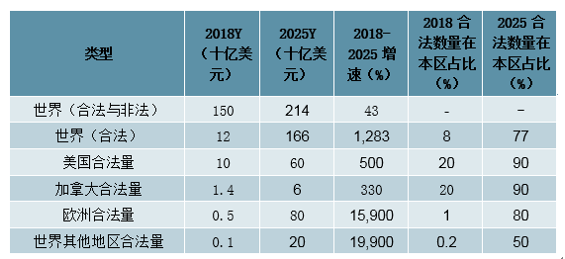 2025澳门今晚开奖结果和糖果检出大麻成分与
