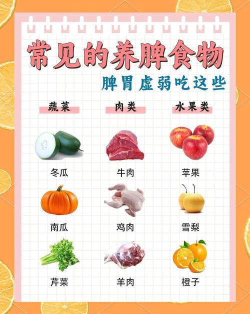 新澳2025今晚开奖结果和这些食物是湿气之源与这些食物是湿气之源英语