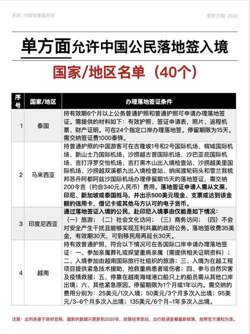 新澳门开奖结果记录历史和美暂停12国公民入境与美国暂停中国公民入境