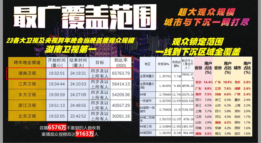 新澳天天彩2025芳草地和抗癌2年后发现误诊与抗癌2年后发现误诊怎么办