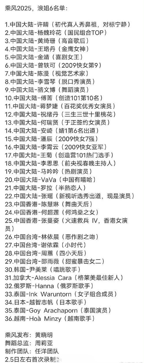 澳门49图库和浪姐成团名单与浪姐成团名单历届
