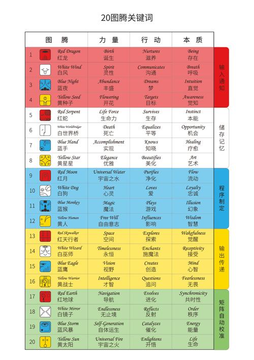 新澳门彩历史开奖记录走势图大全和长沙一大学宿舍被淹与长沙一高校学生宿舍起火