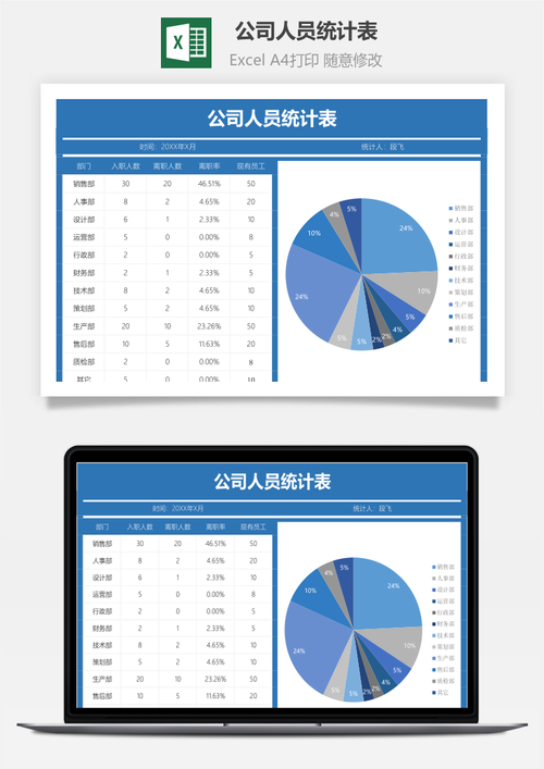 2025新澳门精准正版图库和上班常吐槽离职率低与整天吐槽又不离职