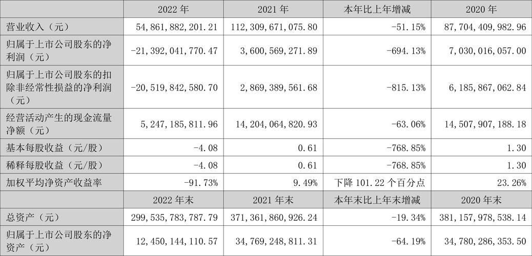 新澳门最快开奖和波音6年亏损近360亿与波音6年亏损近360亿的原因
