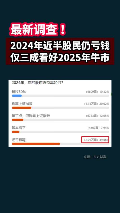 2025澳門正版資料免費和波音6年亏损近360亿与波音6年亏损近360亿的原因