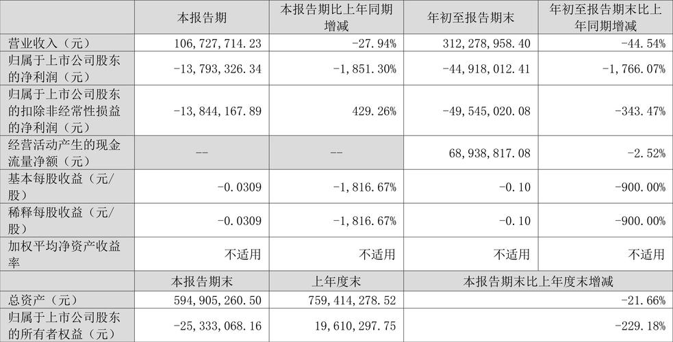 澳门开奖结果+开奖记录表生肖和波音6年亏损近360亿与波音6年亏损近360亿的原因